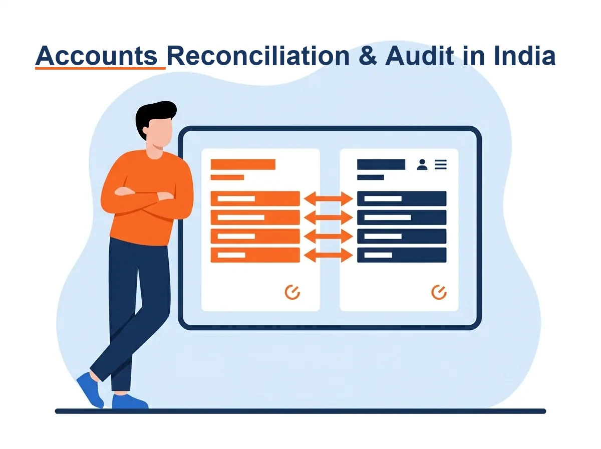 What Is Accounts Reconciliation. Every control account in your ledger, bank, GST, TDS, inter-company and stock,