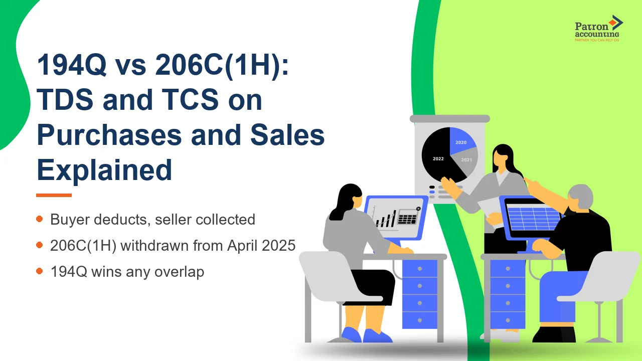 194Q vs 206C(1H): TDS and TCS on Purchases and Sales Explained - Featured Image
