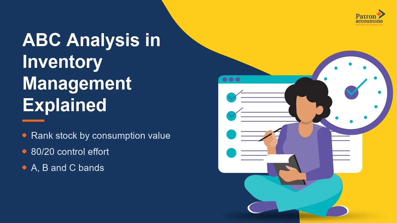 ABC Analysis in Inventory Management Explained - Featured Image