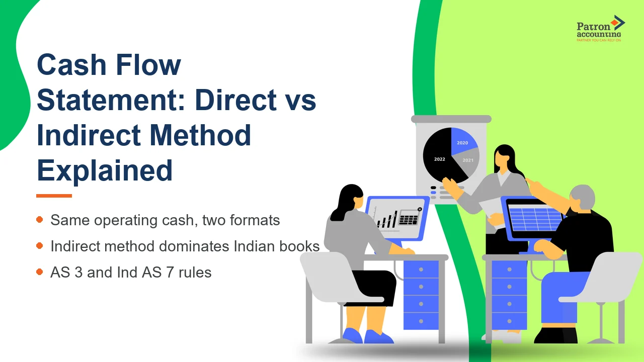Cash Flow Statement: Direct vs Indirect Method Explained - Featured Image