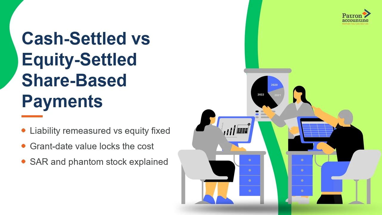 Cash-Settled vs Equity-Settled Share-Based Payments - Featured Image