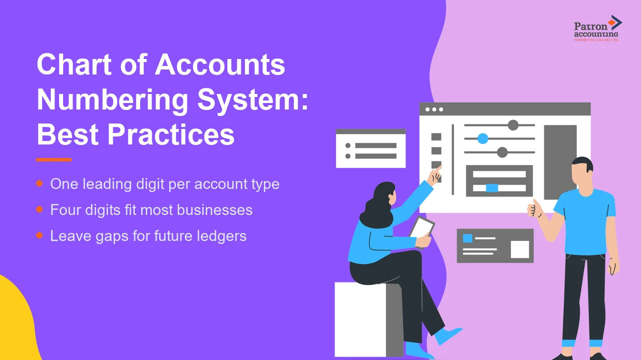 Chart of Accounts Numbering System: Best Practices - Featured Image