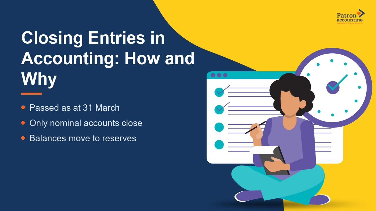 Closing Entries in Accounting: How and Why - Featured Image