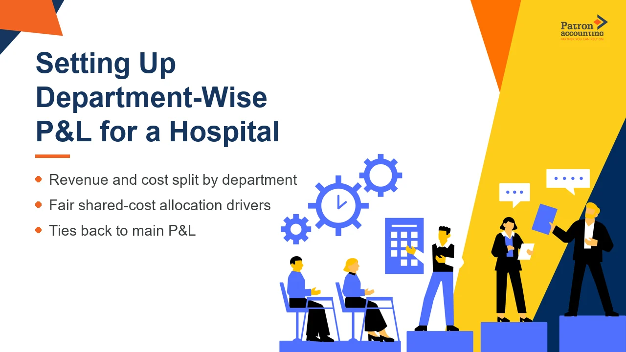 Setting Up Department-Wise P&L for a Hospital - Featured Image