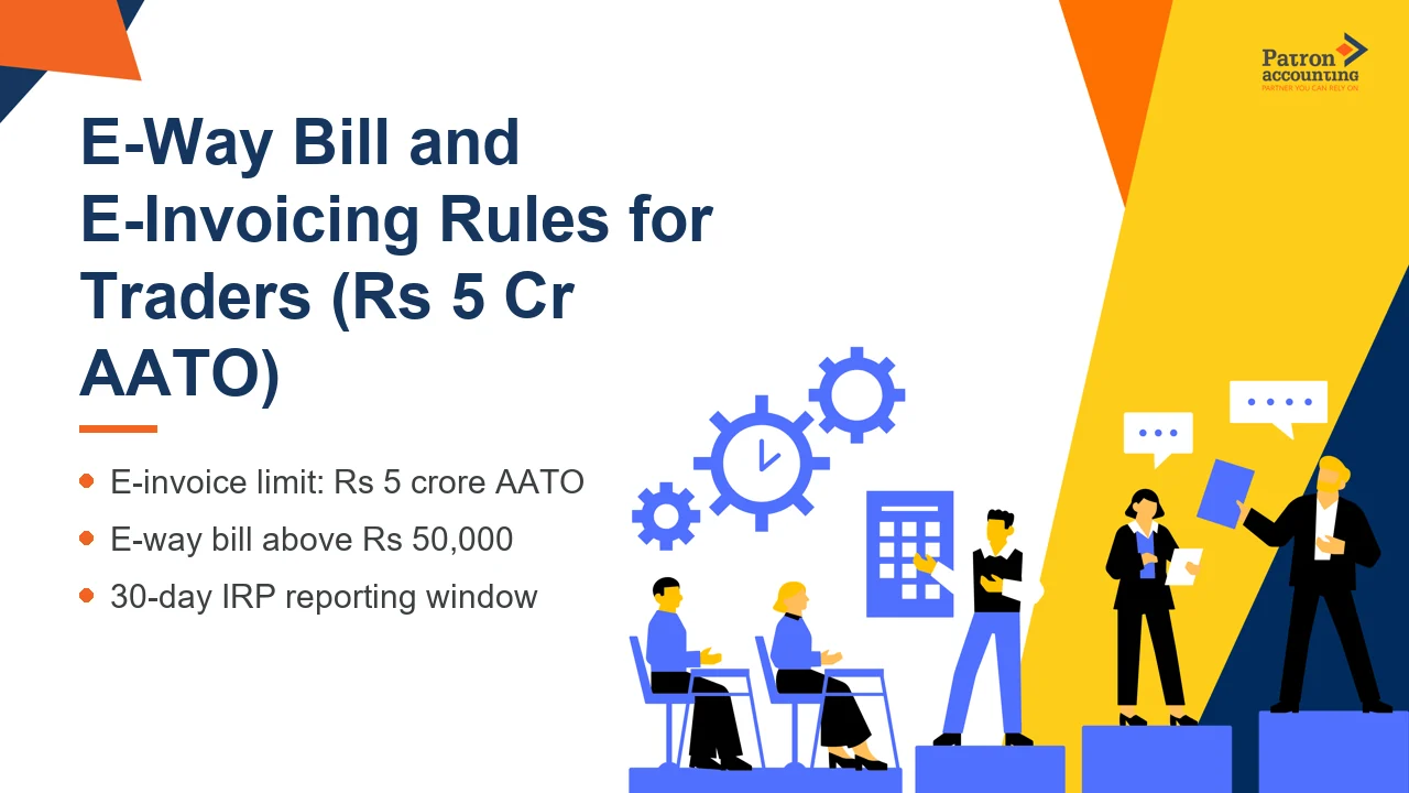E-Way Bill and E-Invoicing Rules for Traders (Rs 5 Cr AATO) - Featured Image