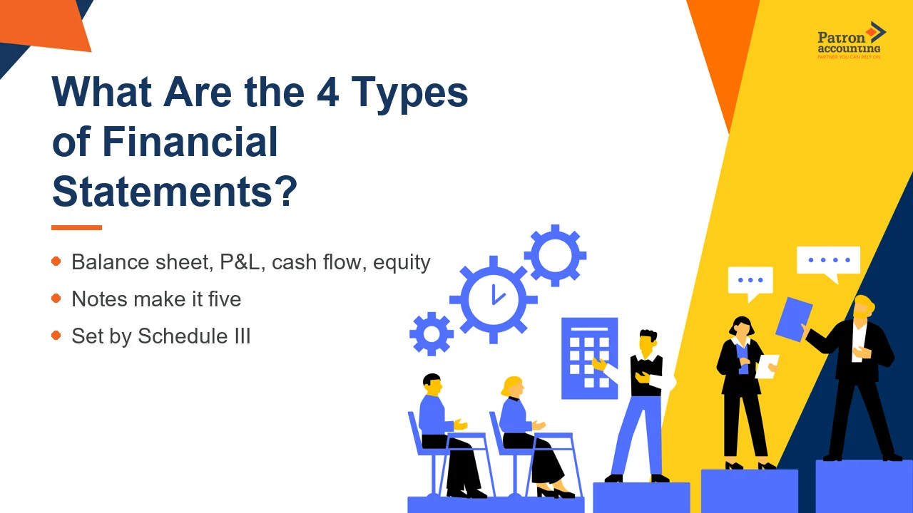 What Are the 4 Types of Financial Statements? - Featured Image