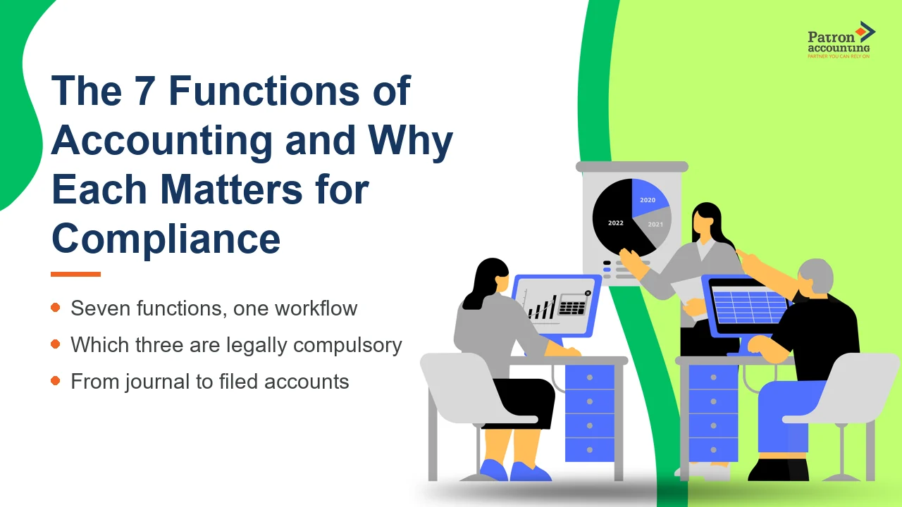 The 7 Functions of Accounting and Why Each Matters for Compliance - Featured Image