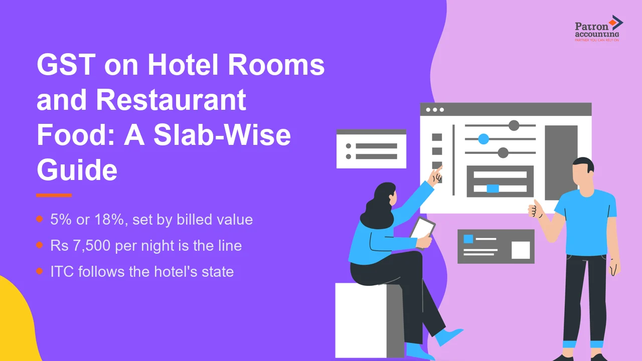GST on Hotel Rooms and Restaurant Food: A Slab-Wise Guide - Featured Image