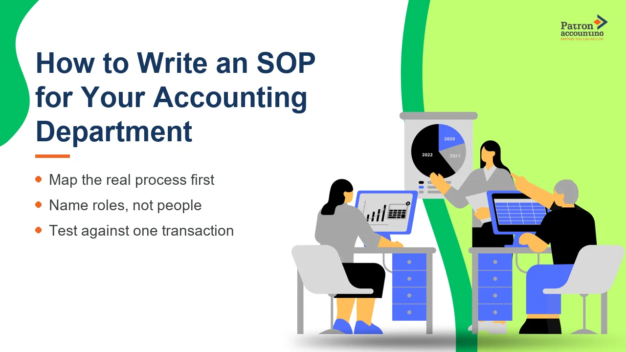 How to Write an SOP for Your Accounting Department - Featured Image