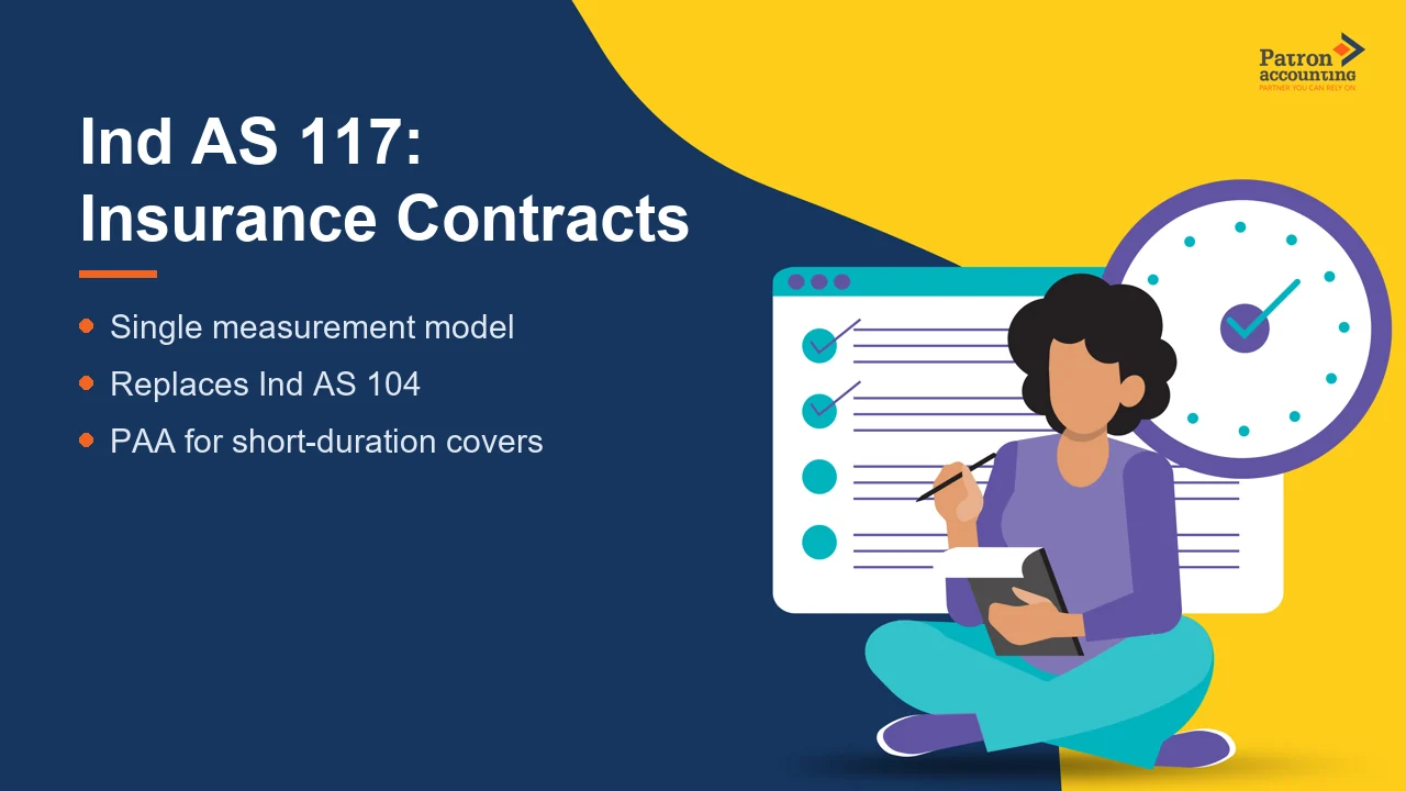 Ind AS 117: Insurance Contracts - Featured Image