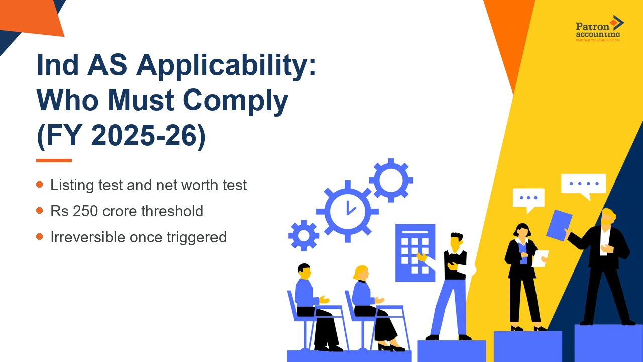 Ind AS Applicability: Who Must Comply (FY 2025-26) - Featured Image
