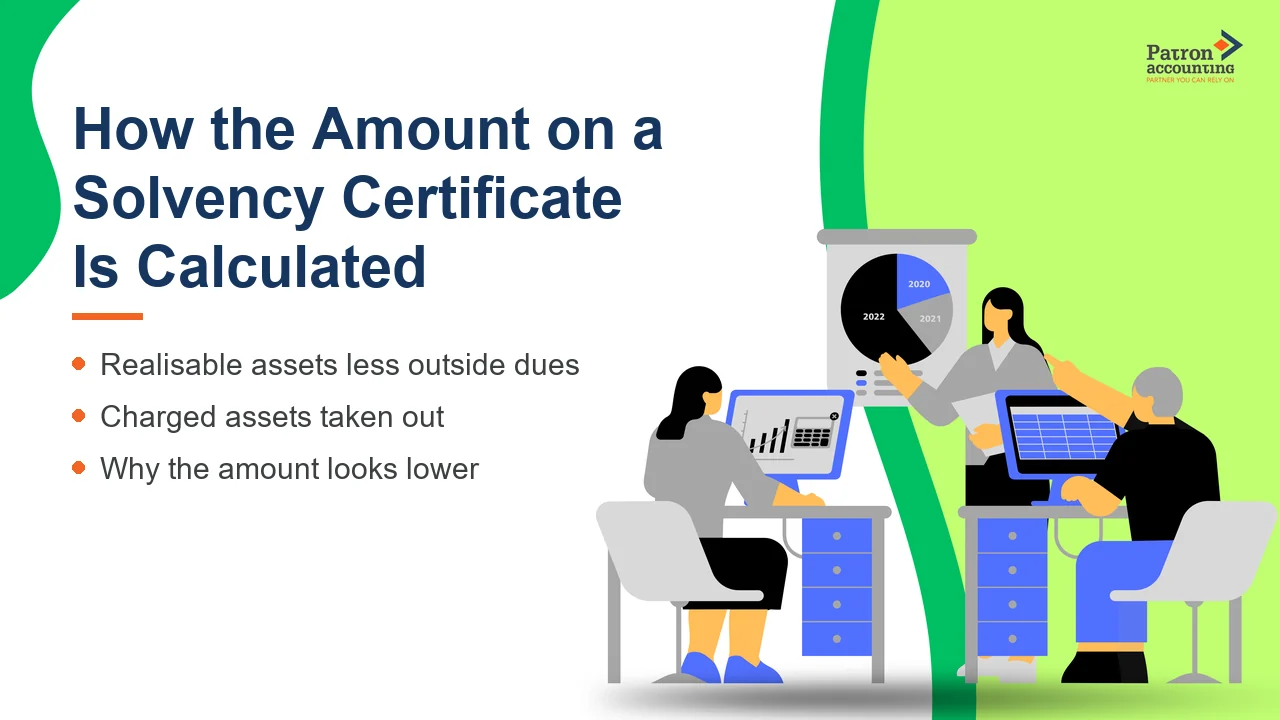How the Amount on a Solvency Certificate Is Calculated - Featured Image