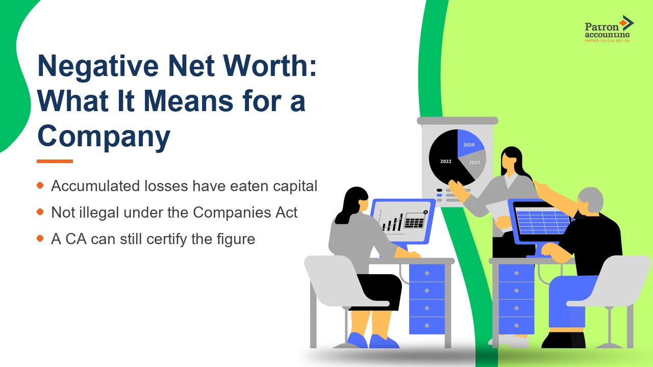 Negative Net Worth: What It Means for a Company