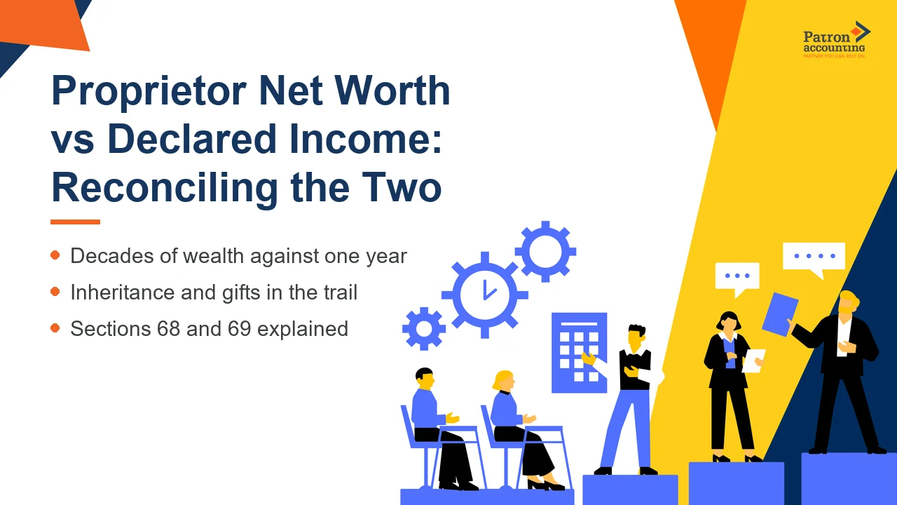 Proprietor Net Worth vs Declared Income: Reconciling the Two