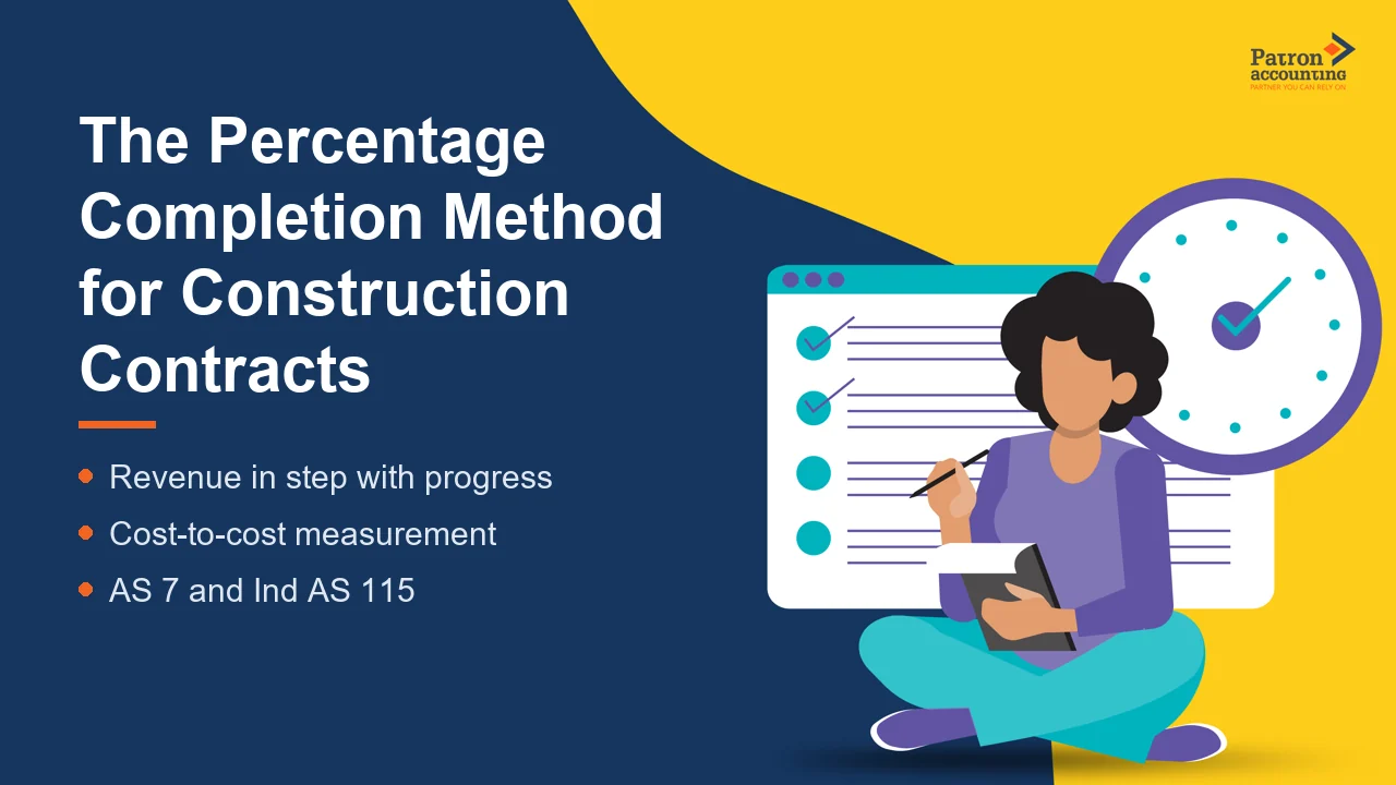 The Percentage Completion Method for Construction Contracts - Featured Image