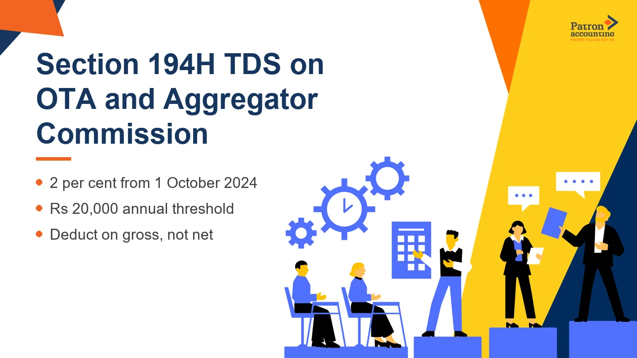 Section 194H TDS on OTA and Aggregator Commission - Featured Image