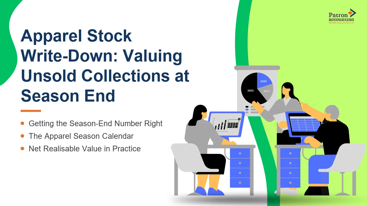 Apparel Stock Write-Down: Valuing Unsold Collections at Season End