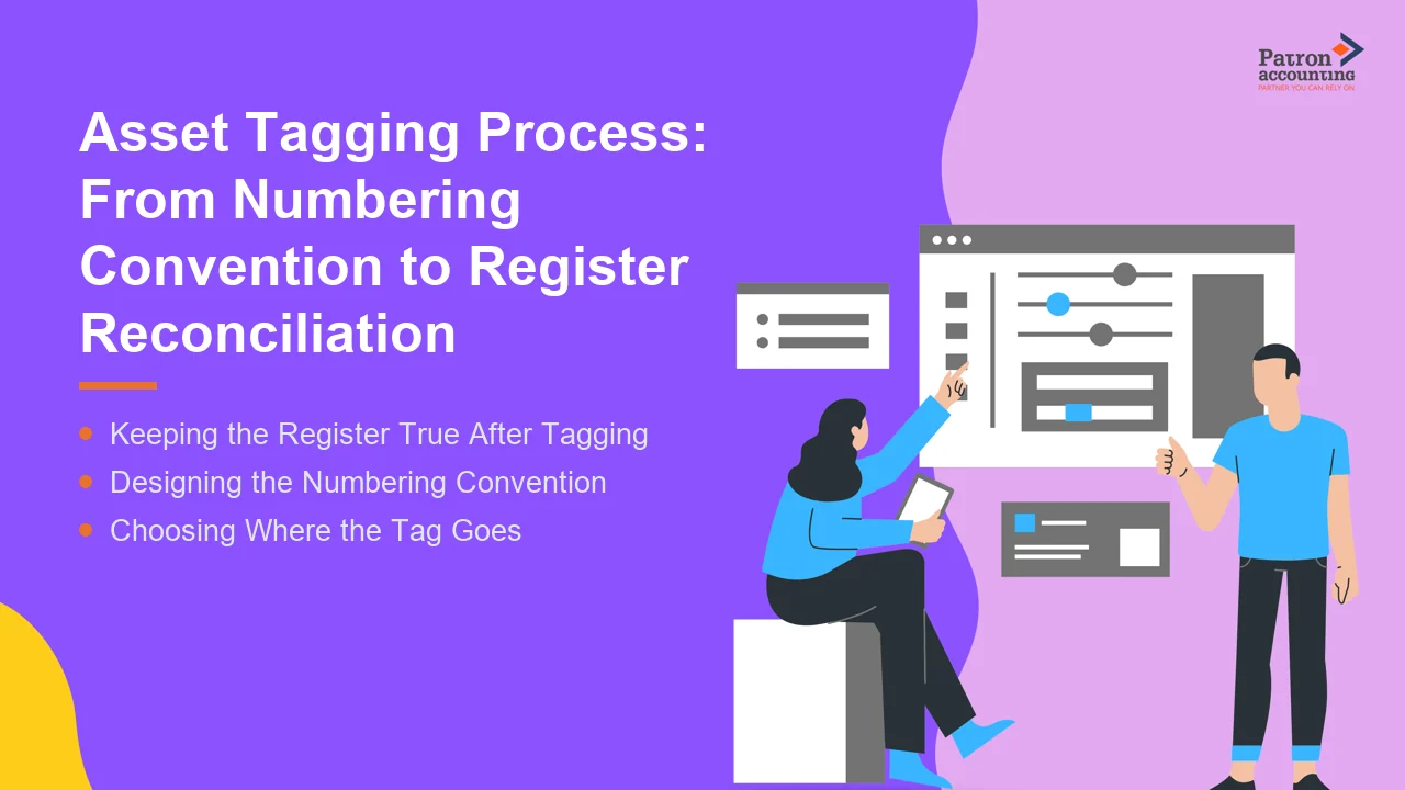 Asset Tagging Process: From Numbering Convention to Register Reconciliation