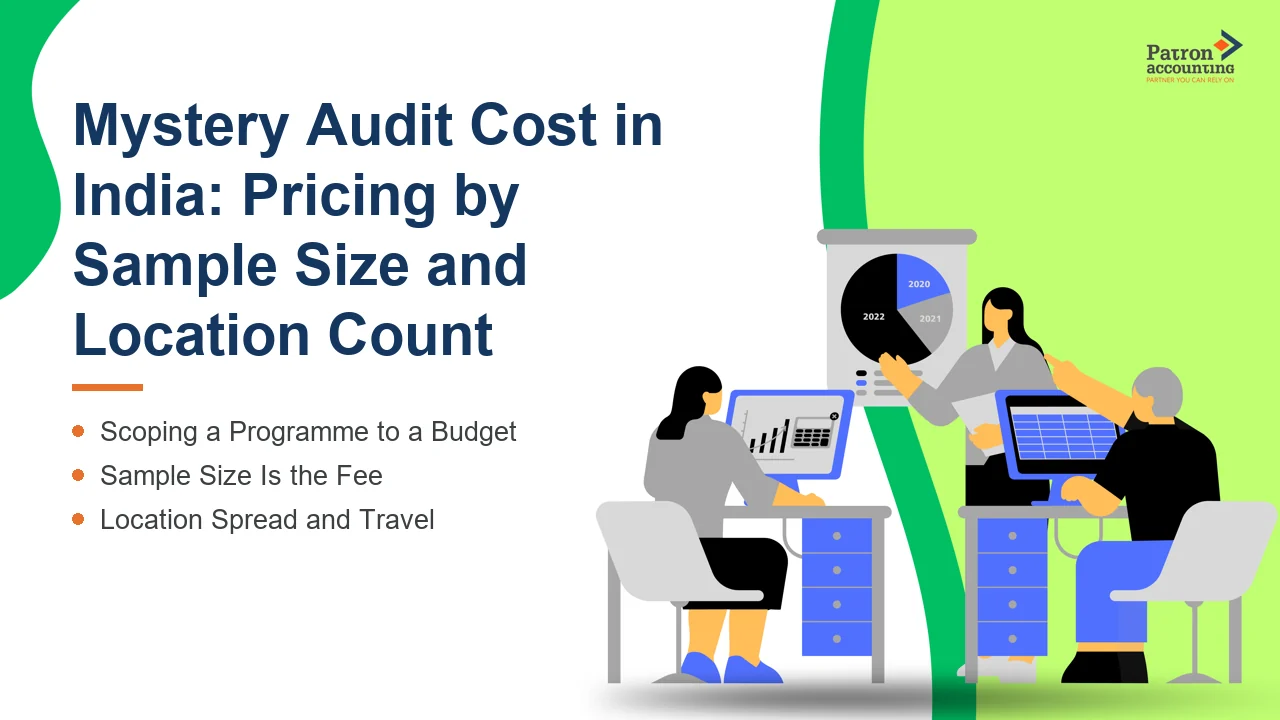 Mystery Audit Cost in India: Pricing by Sample Size and Location Count