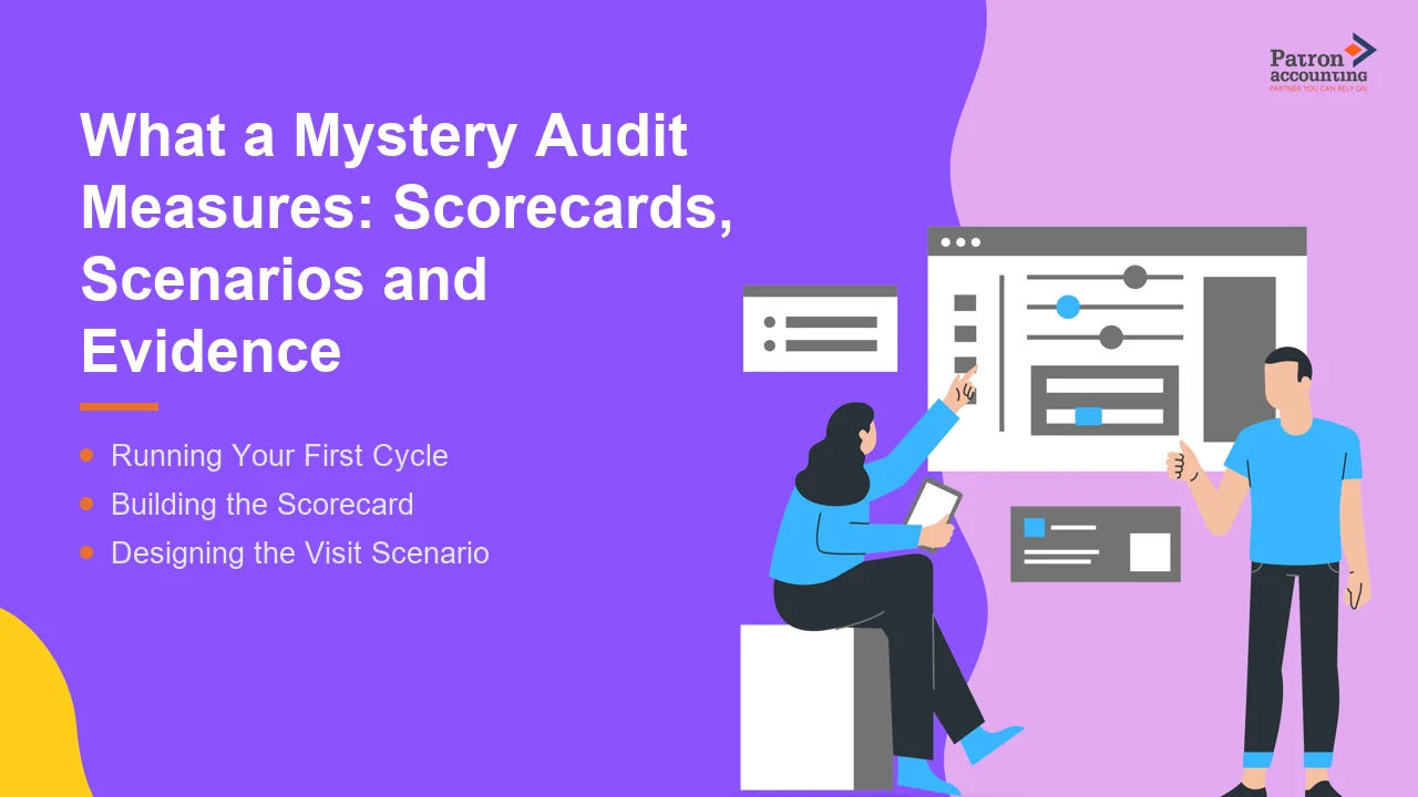 What a Mystery Audit Measures: Scorecards, Scenarios and Evidence