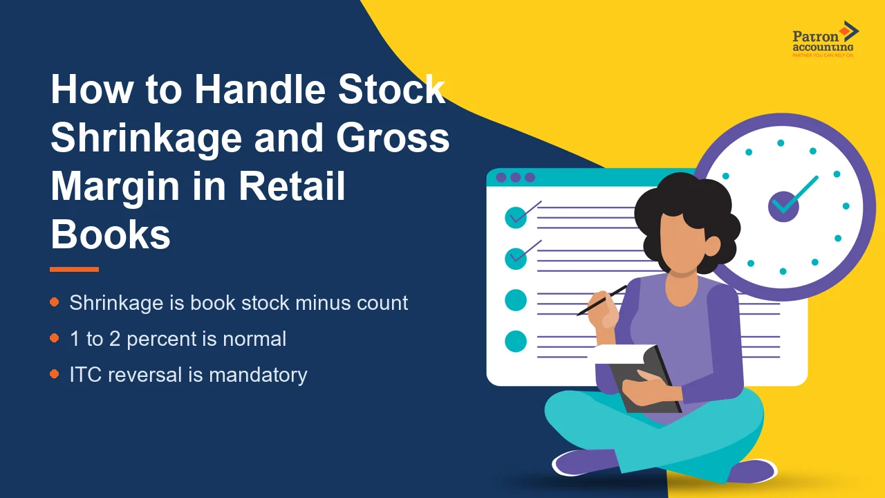 How to Handle Stock Shrinkage and Gross Margin in Retail Books - Featured Image