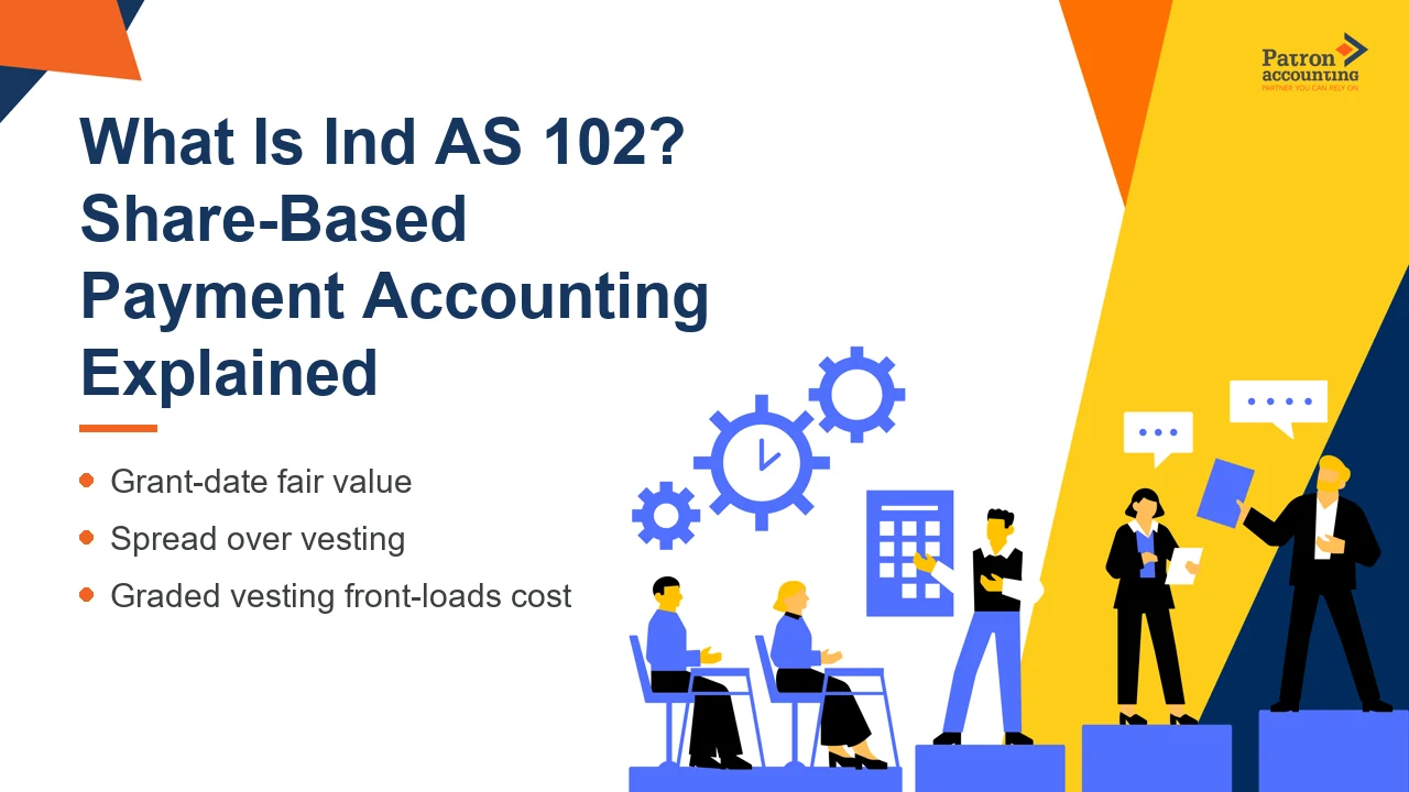 What Is Ind AS 102? Share-Based Payment Accounting Explained - Featured Image
