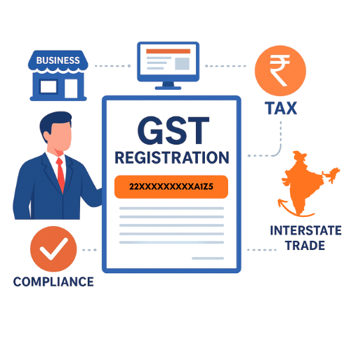 What is GST Registration?