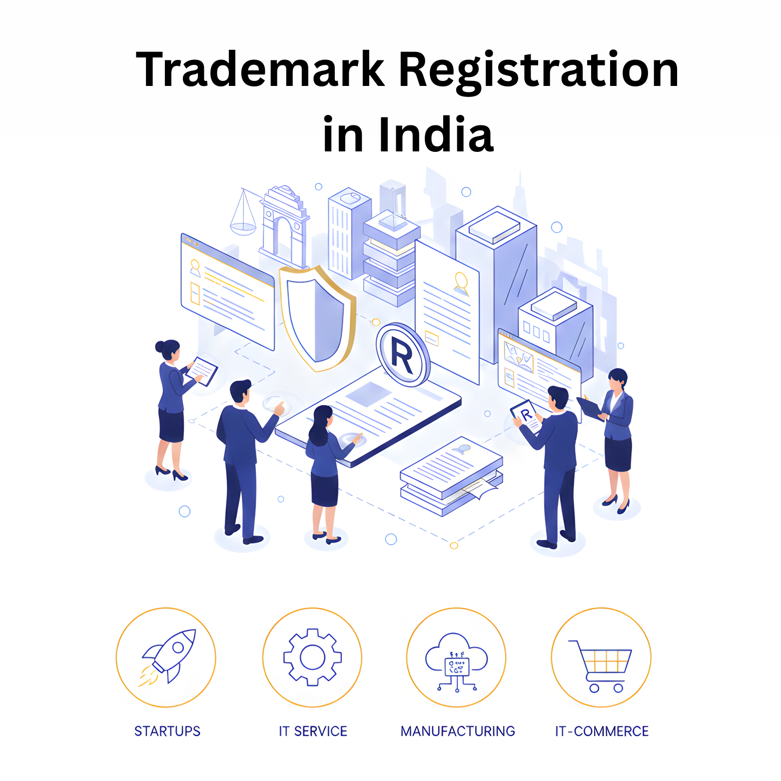 What is Trademark Registration?