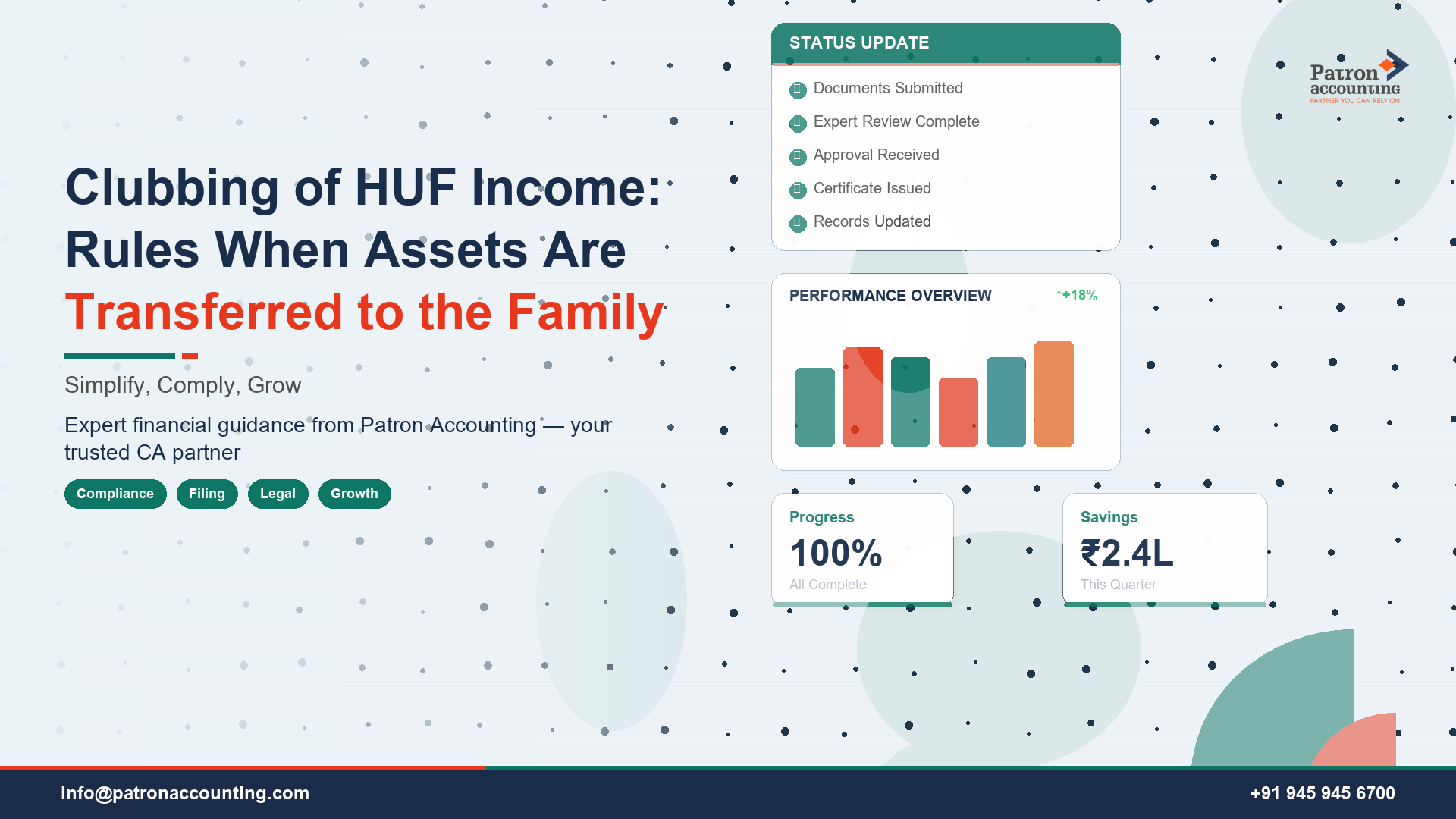Clubbing of HUF Income: Rules When Assets Are Transferred to the Family