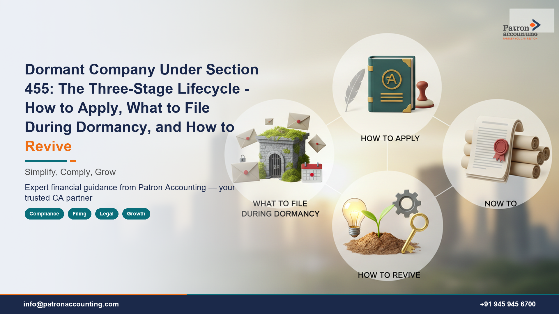 Dormant Company Under Section 455: The Three-Stage Lifecycle - How to Apply, What to File During Dormancy, and How to Revive