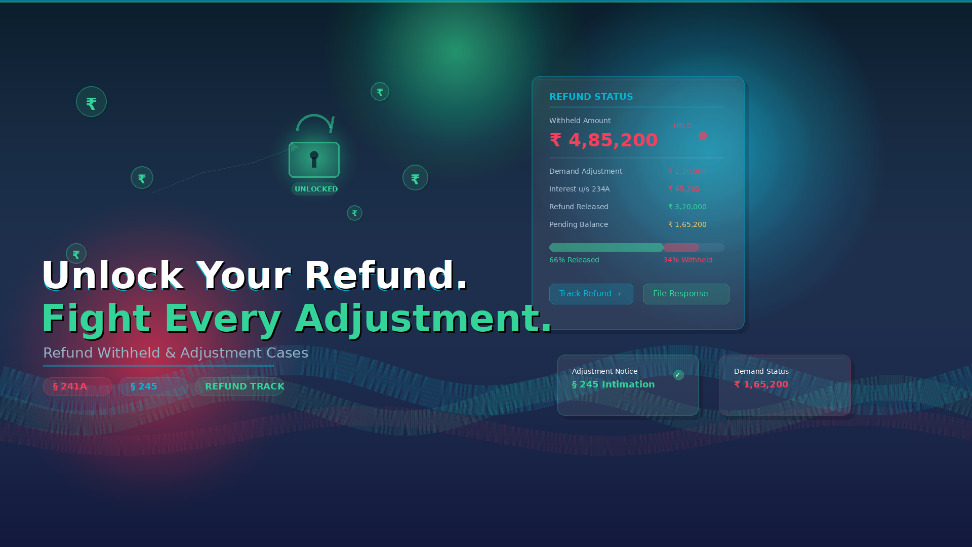 Income Tax Refund Issue: Understanding Refund Withheld and Adjustment Cases