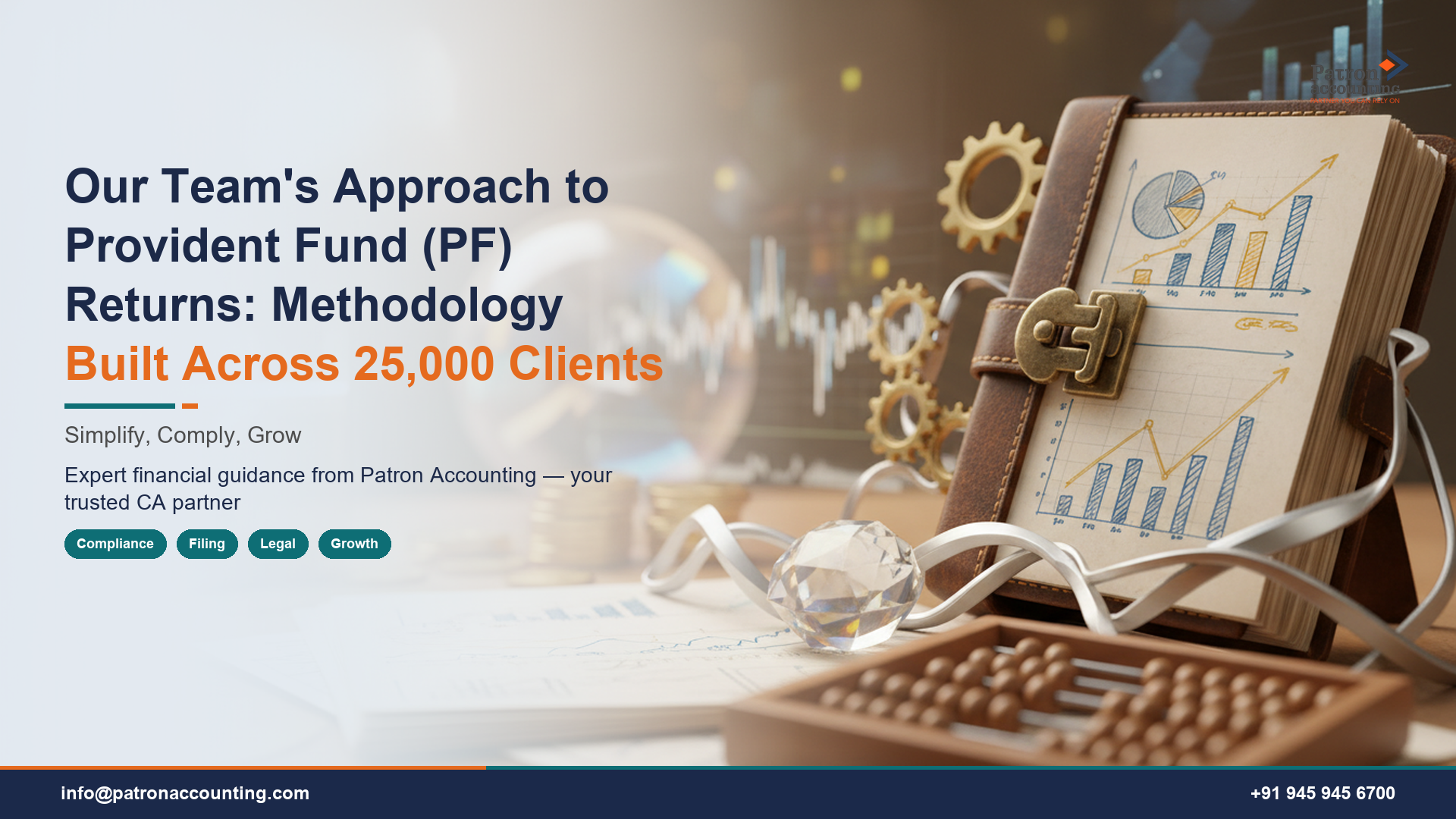 Our Team's Approach to Provident Fund (PF) Returns: Methodology Built Across 25,000 Clients