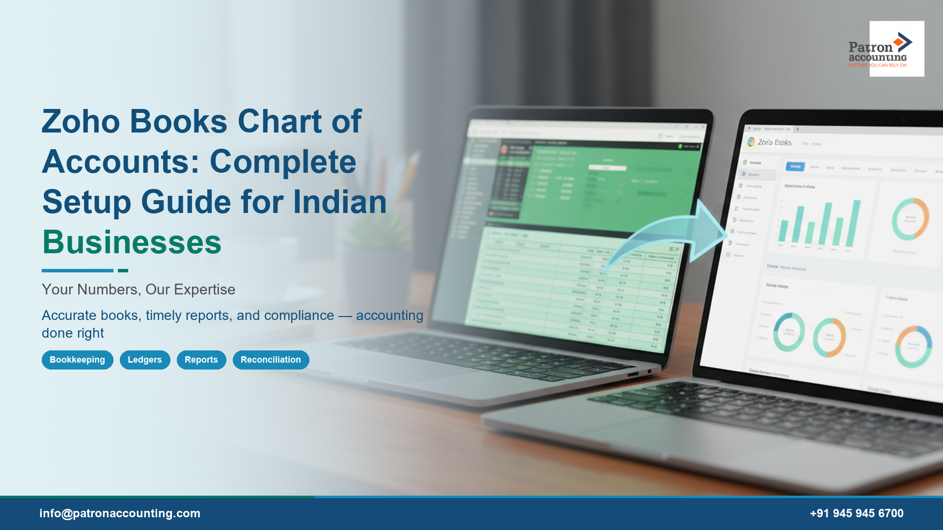 Zoho Books Chart of Accounts: Complete Setup Guide for Indian Businesses