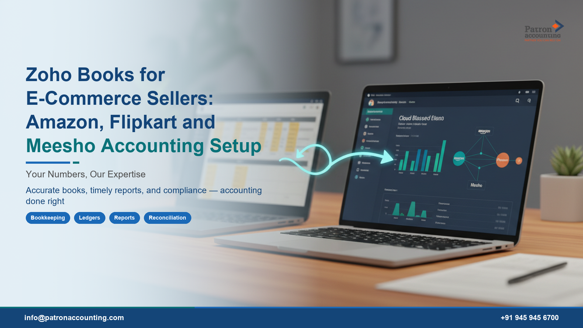 Zoho Books for E-Commerce Sellers: Amazon, Flipkart and Meesho Accounting Setup