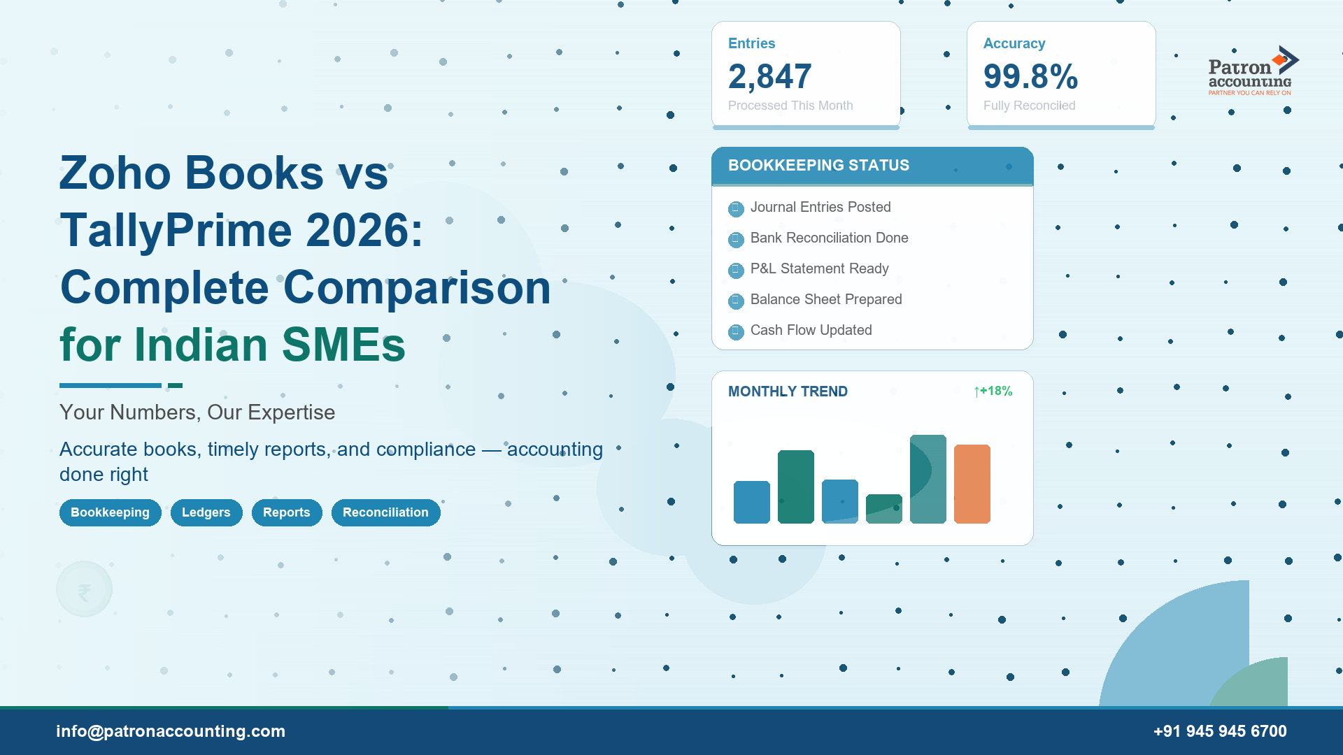 Zoho Books vs TallyPrime 2026: Complete Comparison for Indian SMEs
